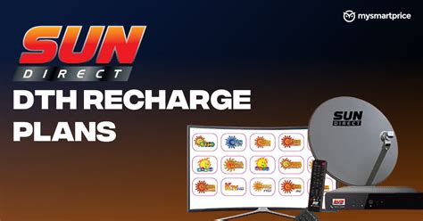 Sun Direct dth recharge